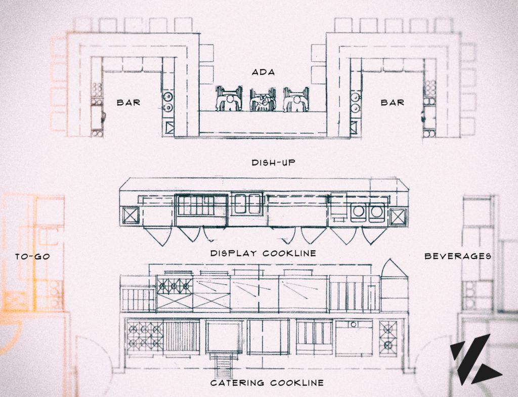 SD Phase plans